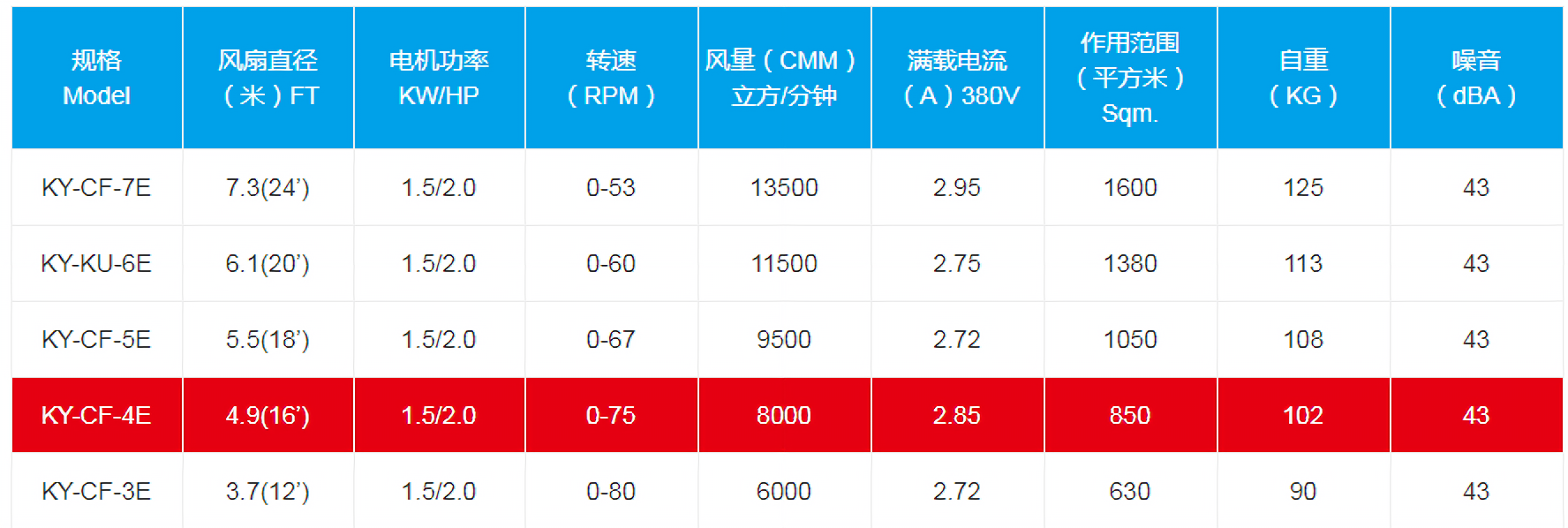 图片上传